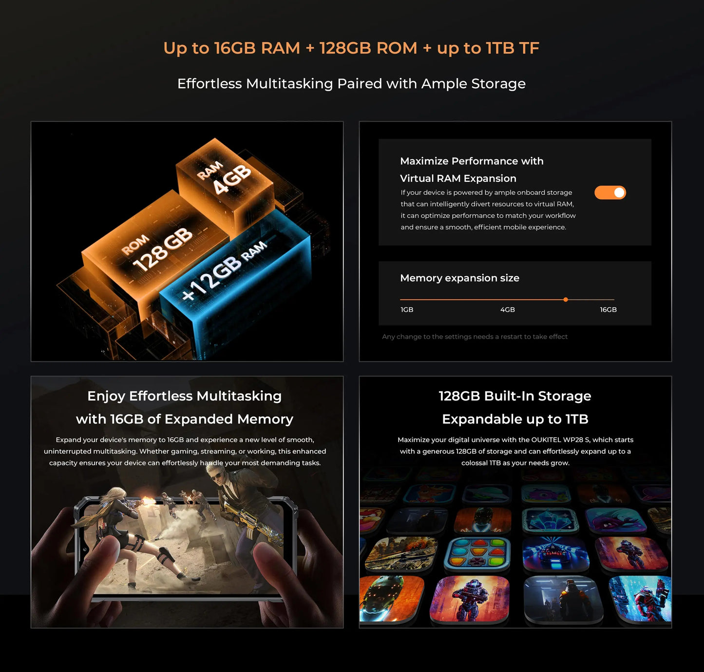 Oukitel WP28 S Rugged smartphone 6.52‘' HD 10600mAh 16GB (4+12)+128GB Android14 13MP Camera cellphone