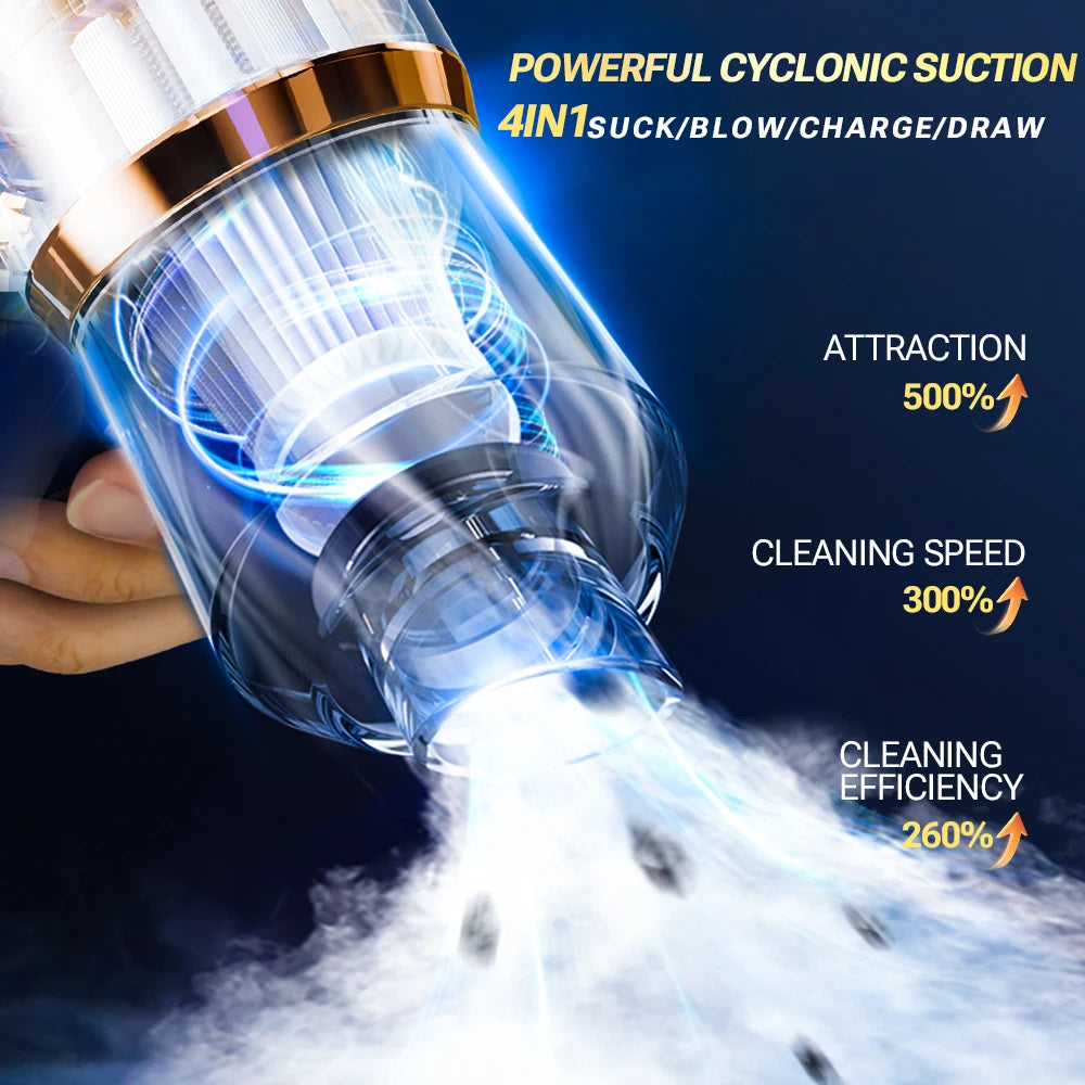 SZUK New Car Vacuum Cleaner 165000Pa Wireless Vacuum Cleaner Powerful Suction Handheld Portable Mini Vacuum Cleaner for Car