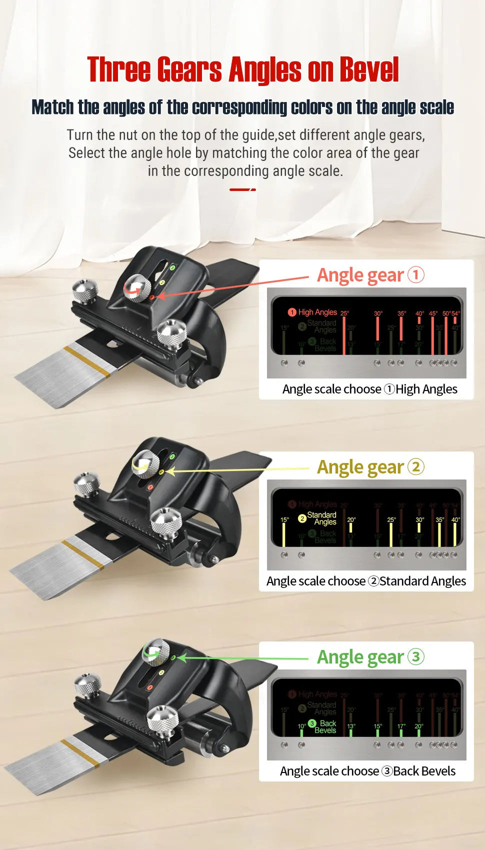 Knife Sharpening Tools - Sharpening Stone Aids For Woodworking
