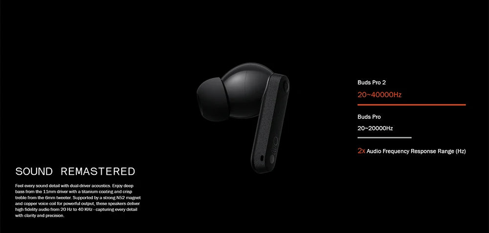 Global Verison Nothing CMF Buds Pro 2 earphone 50 dB Smart Active Noise Cancellation Google Fast Pair Bluetooth 5.3 HiFi sound