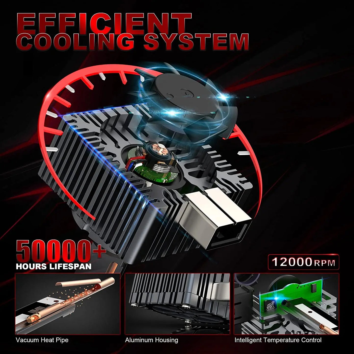 YHKOMS D1S Led Headlight D3S Canbus Bulbs CSP D4S D2S D8S Led 30000LM 110W Super Bright D1R D4R D2R D3R D Series Car Bulb 6000K