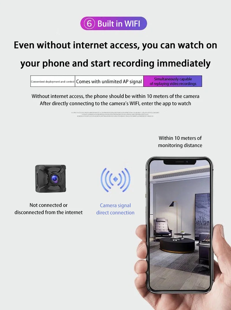 New X5 1080P Mini WiFi Camera Wireless Remote Monitor Rechargeable Motion Detection Portable Camcorder Home Security Camera