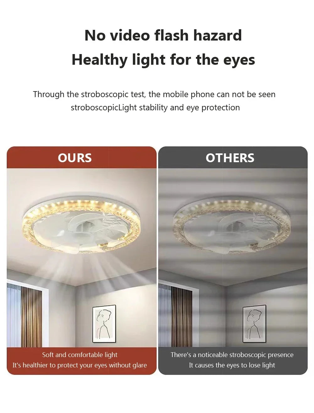 Modern Ceiling Fan With LED Light And Remote Control E27 Fan Lamp 4 Speed 360° Circulating Air For Kitchen Room Home Lighting