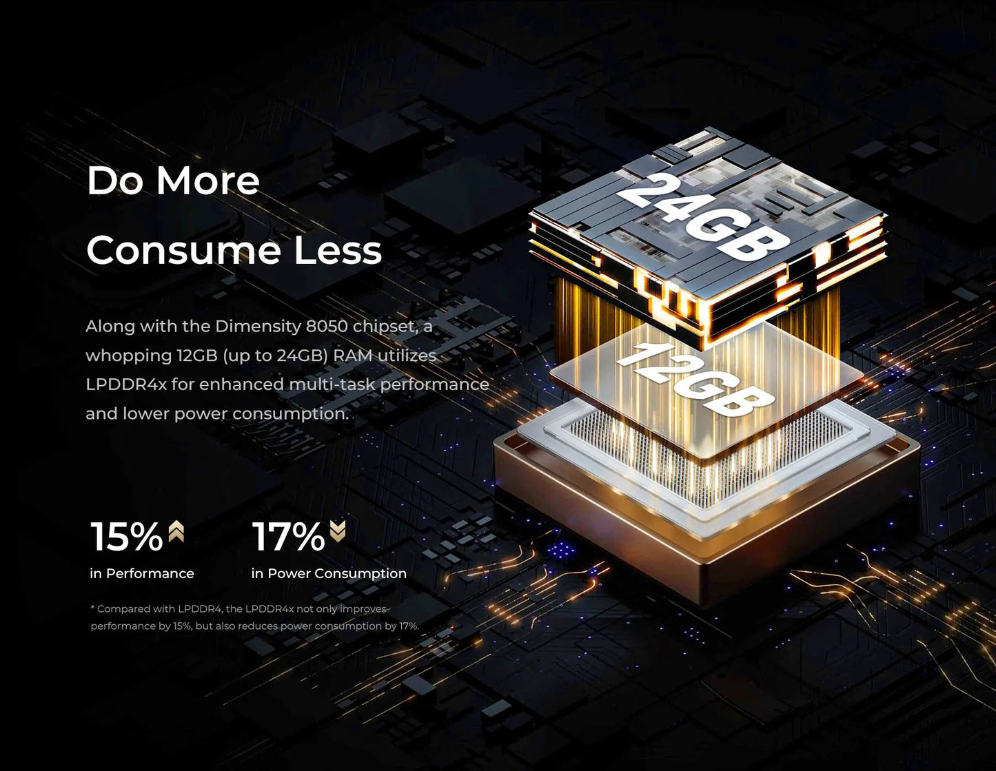 Oukitel WP30 Pro 120W 5G Rugged Smartphone android 13 12GB+512GB 11000 mAh 6.78" FHD+ Mobile Phone 108MP Cell Phone Global