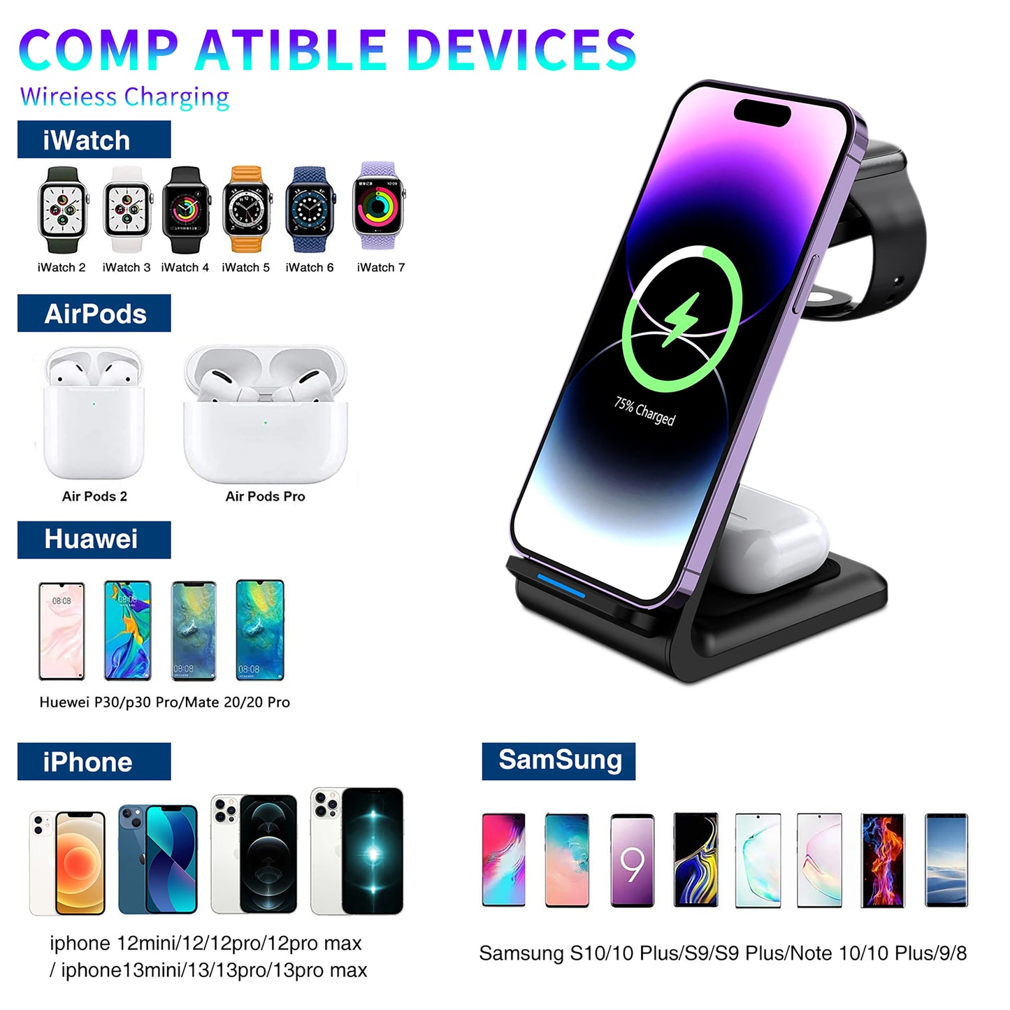 Wireless Charger iPhone Charging Station 3 in 1 Charger Stand Multiple Devices for iPhone 17 16e 16 15 14 Pro Max 13 12