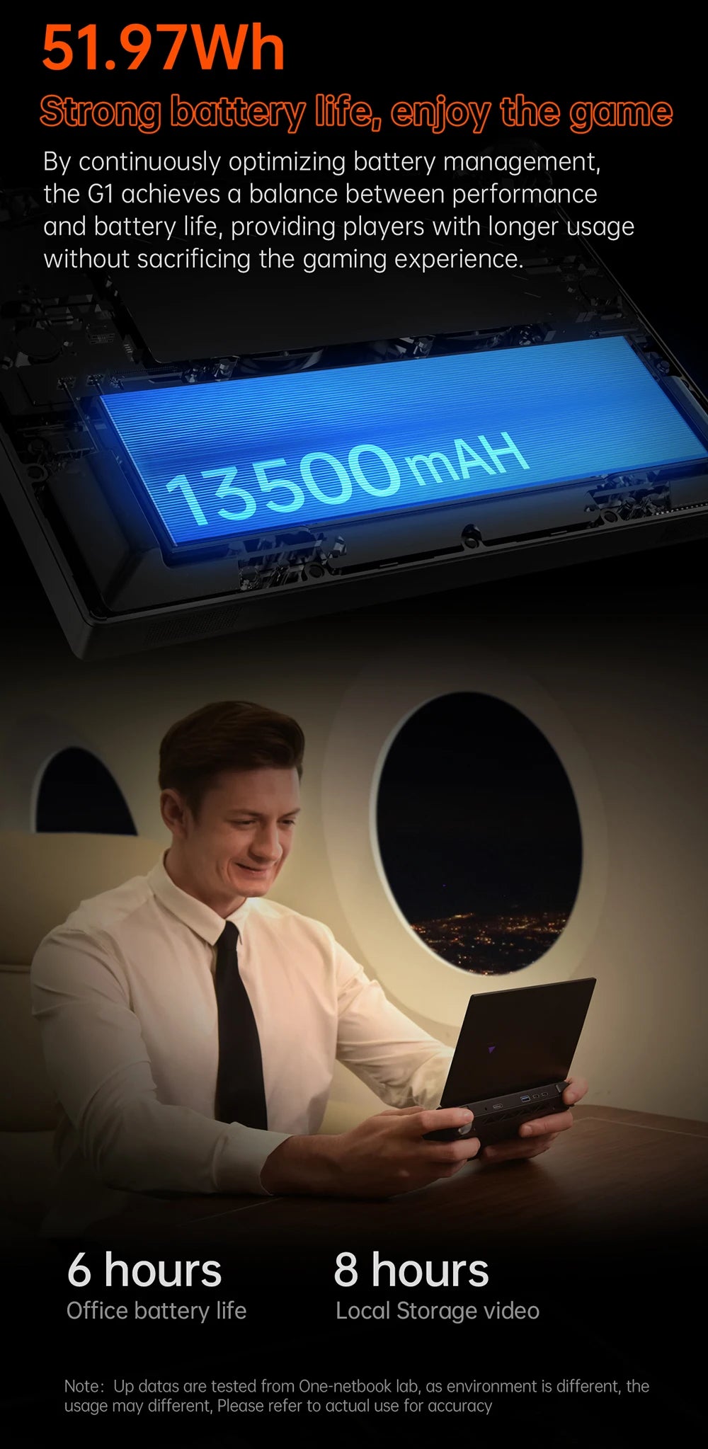 OneXPlayer G1 Gaming Laptop AMD Ryzen AI 9 HX 370 & Intel Core Ultra 7 255H Portable 8.8 Inch 144Hz Dual-Mode Keyboard Computer