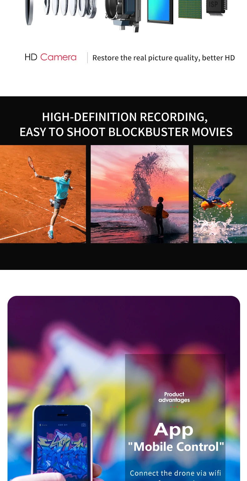 4DRC Mini M3 Drone RC Helicopter 2.4G 3D Aerobatics Altitude Hold Helicopter with Camera Remote Control drone Toys with Blue/Red