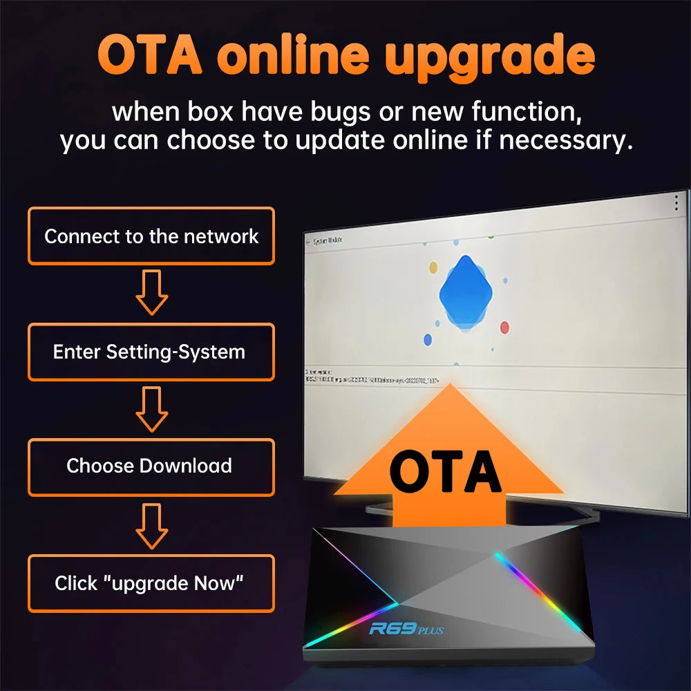 R69 Plus Voice Control TV Box Ultra HD 8K Allwinner H728 Octa Core Support Netflix tv box WIFI 6 Set Top Box