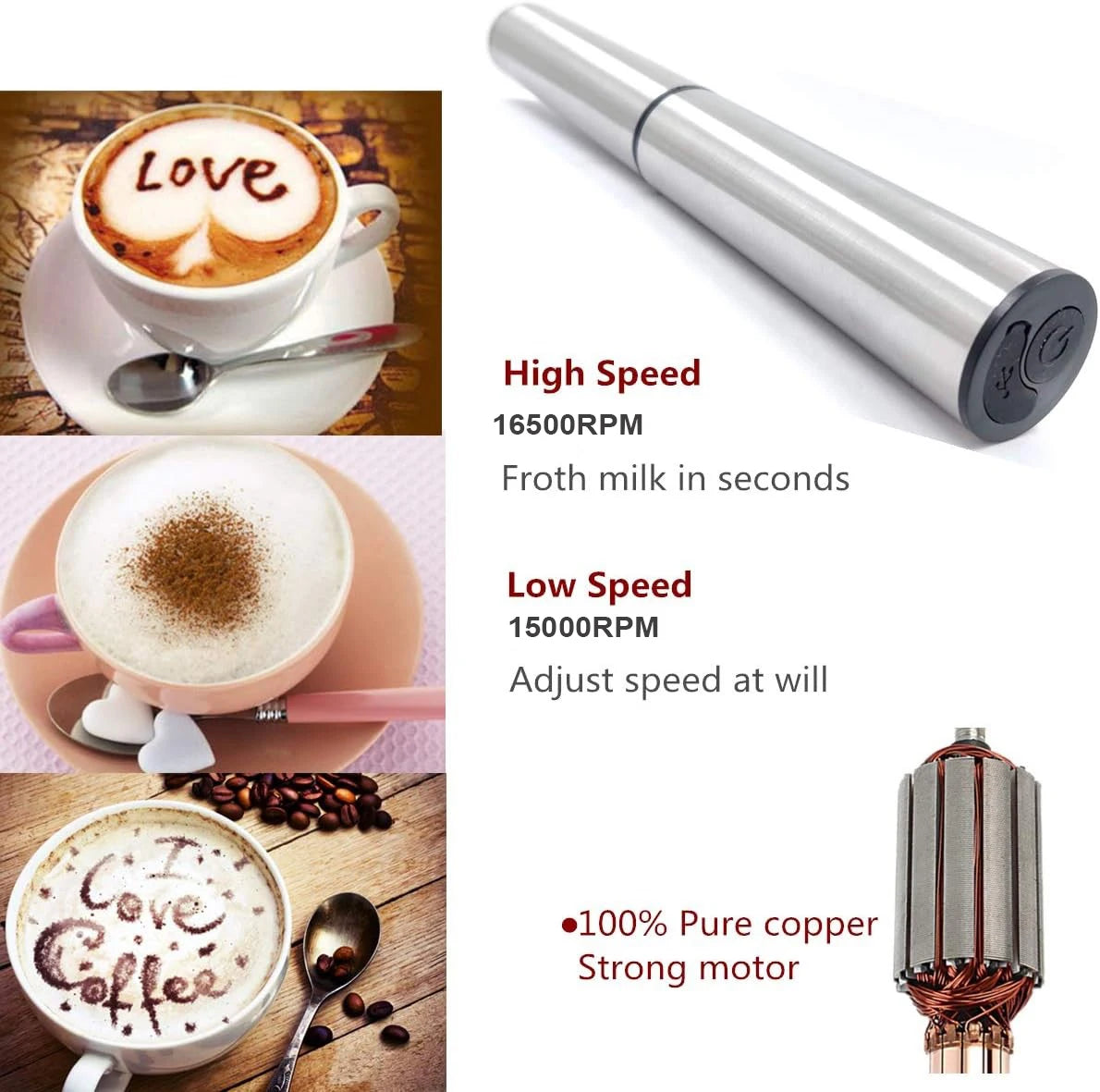 Rechargeable Stainless Steel Milk Frother 2 Speeds for Latte Cappuccino Espresso Home And Barista Use