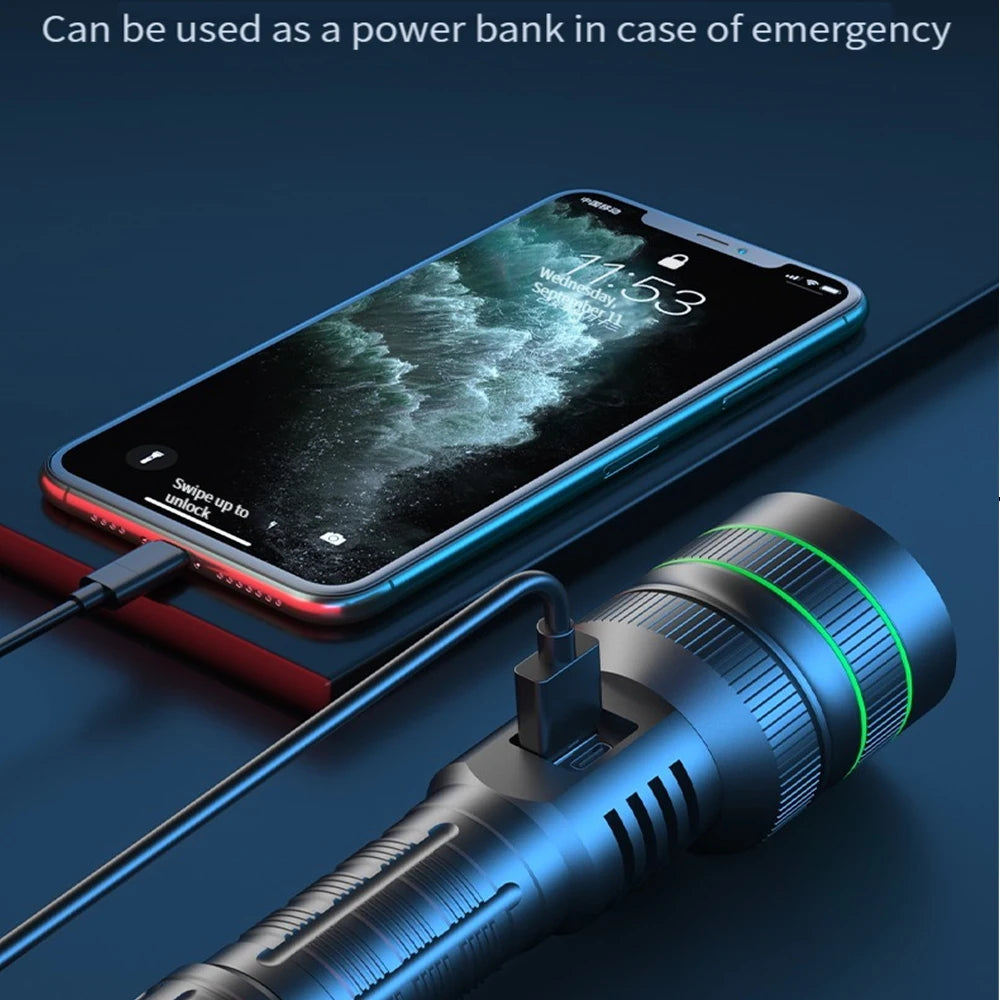 USB Rechargeable LED Flashlights High Lumens Super Bright Tactical Handheld Flash Light Zoomable,Waterproof  Emergency Lantern