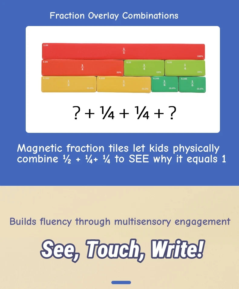 Magnetic Fraction Disk Teaching Aids, Fraction Science Education Model Practical School Interactive Enlightenment Teaching Aids, Block Diagram + Pie Diagram + Erasable Arithmetic Area, Addition and Subtraction Quantity Visual