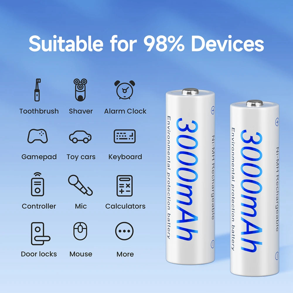 PALO 1.2V AA Rechargeable Batteries 3000mAh aa Ni-MH 100% Original High Capacity Current AA Battery Rechargeble For Camera Toys