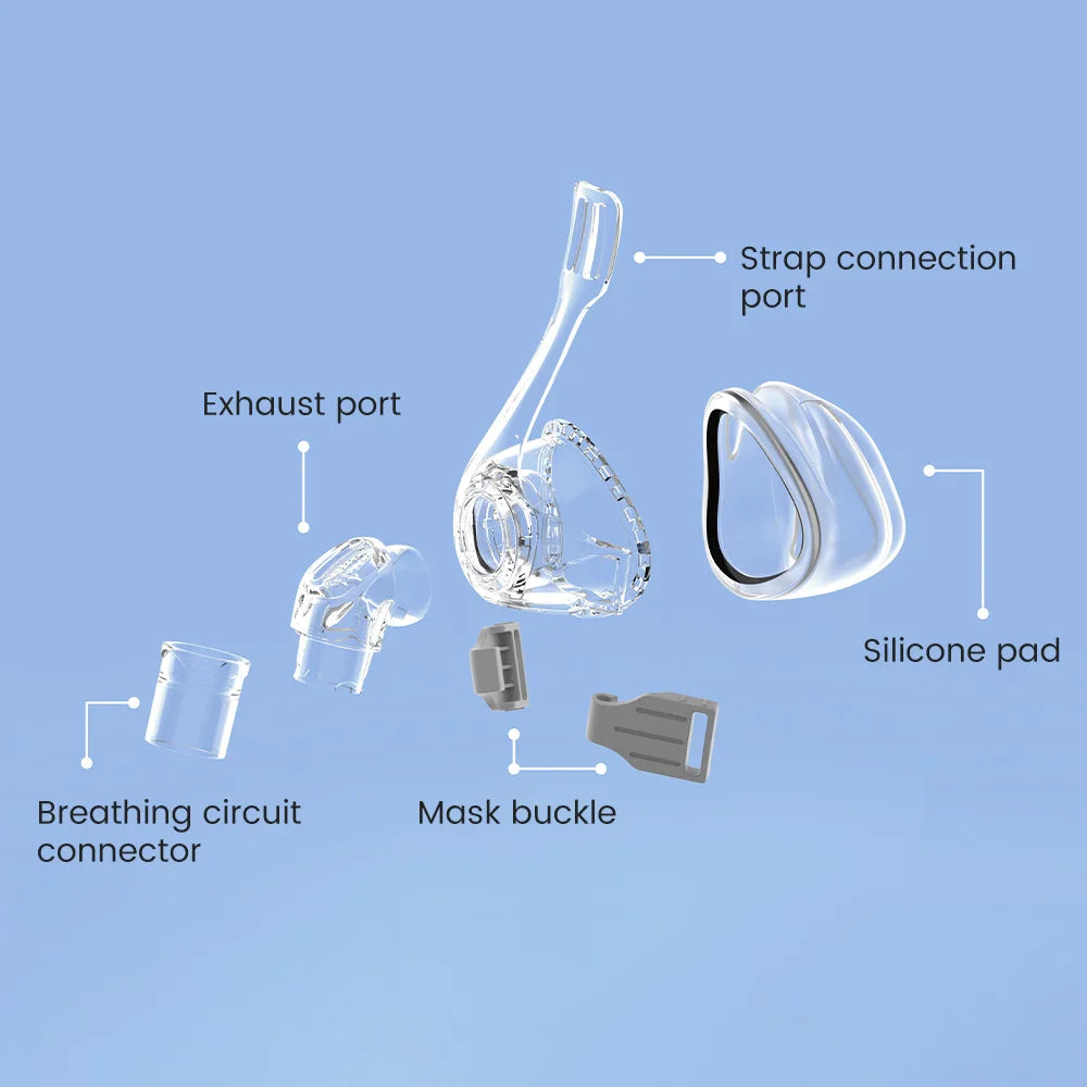 Nasal Mask Full Face Mask CPAP Auto CPAP APAP BIPAP Machine Reusable Nose Facial Mask for CPAP Machine Anti Snoring Sleep Aiding