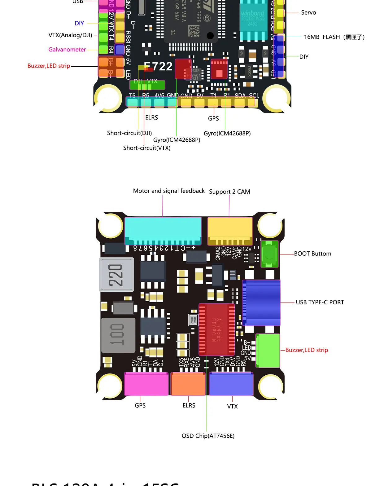 DAKEFPV F722 Flight Control FC 3-12S 100A 120A 4in1 ESC F722 Flight STACK 30x30mm For Remote Control FPV Racing Drone
