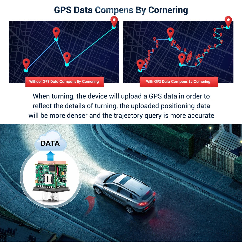 10PCS/LOT MiCODUS MV710G 4G GPS Tracker Car Mini Rastreador Veiculo GPS Cut Off Fuel Door Open Alarm ACC On/OFF Alert PK J16