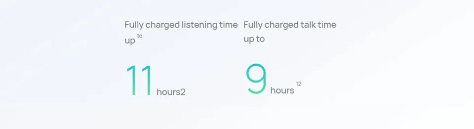 Huawei Smart Glasses 2 All-weather intelligent broadcasting, 11 hours of continuous listening
