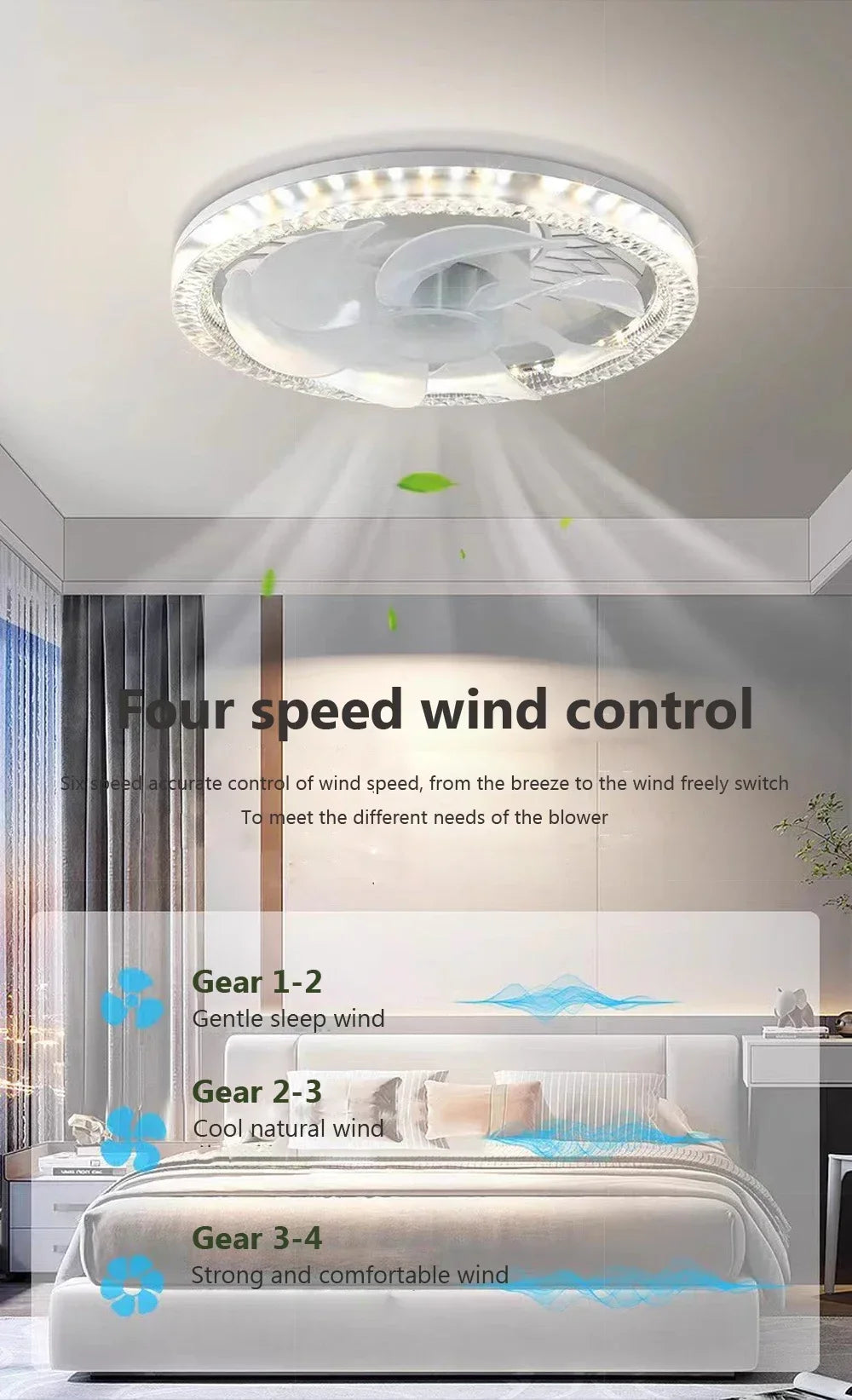 Modern Ceiling Fan With LED Light And Remote Control E27 Fan Lamp 4 Speed 360° Circulating Air For Kitchen Room Home Lighting