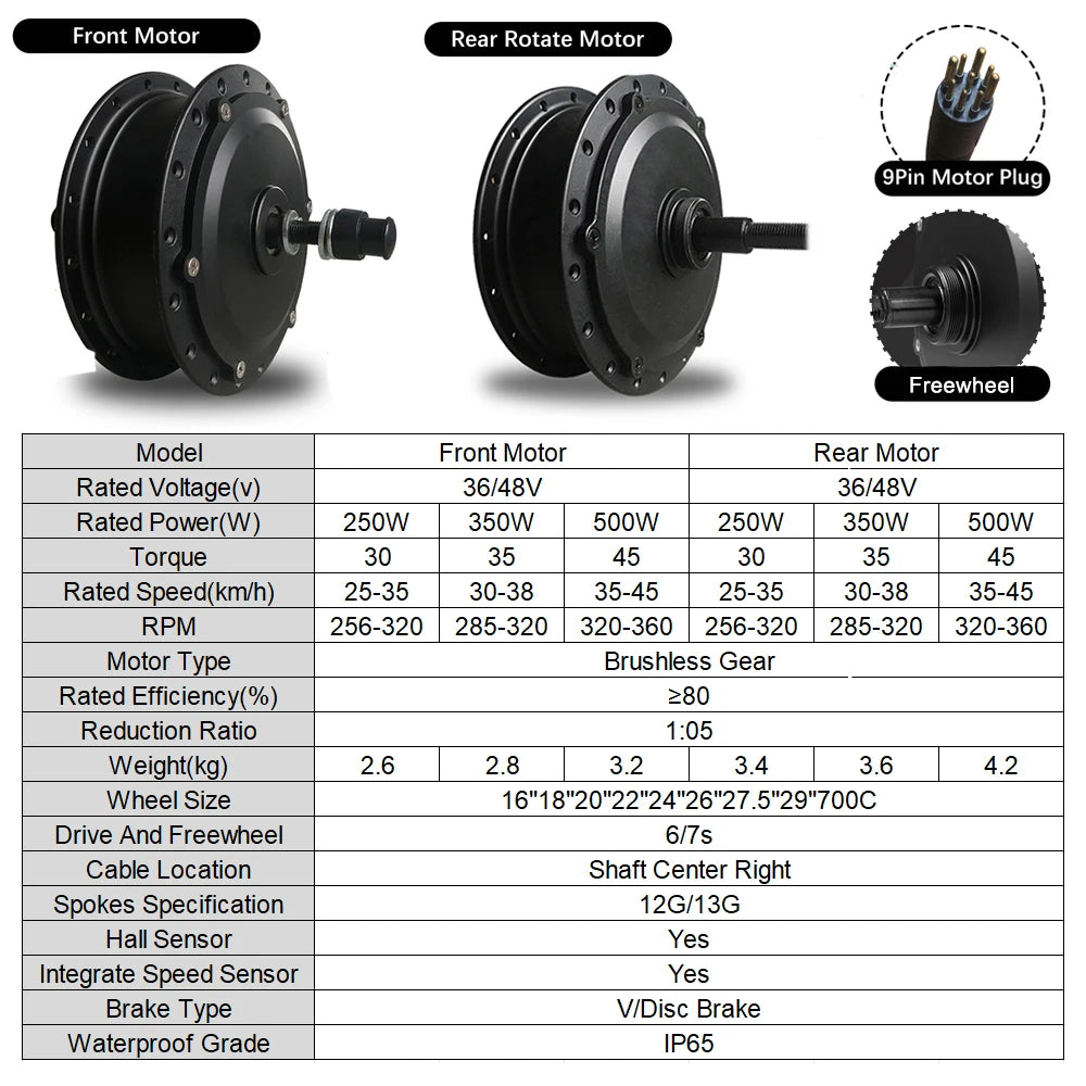 250W 350W 500W High Spedd Ebike Hub Motor & Assembled Wheel 20-29Inch 700C Tyre Electric Bicycle  Rotary Cassette Ebike Kit