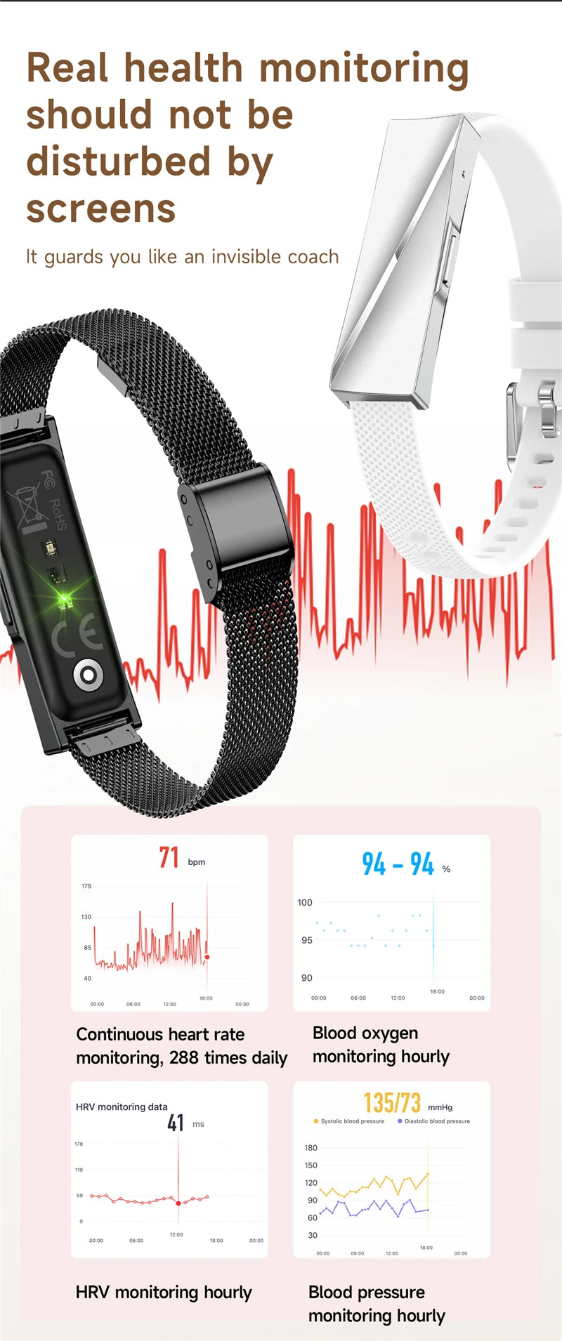 Women Smart Bracelet with Heart Rate Monitor Activity Fitness Tracker Sports Wristband Waterproof Smart Watch Men Smartband