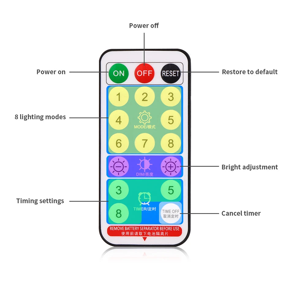 Large Size Solar Panel LED Solar Light Copper Wire Fairy Lamp String 50M 100M Outdoor Waterproof Garden Garland Christmas Decor