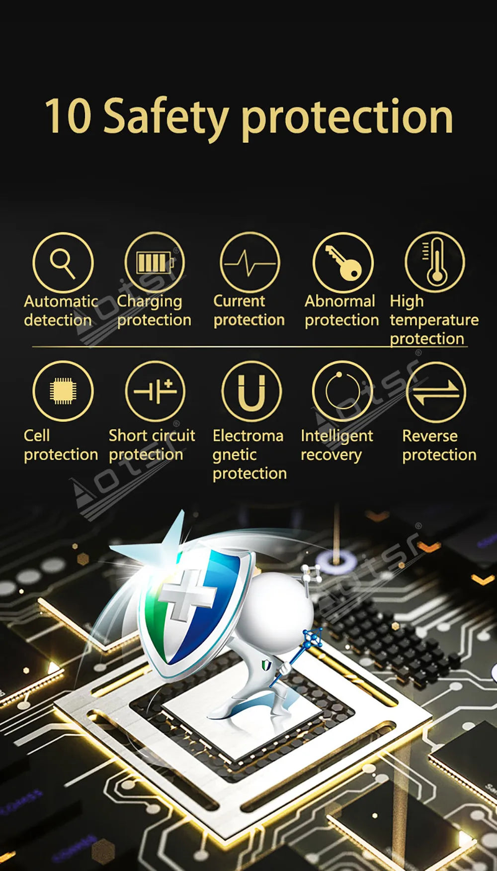 2025 New Product of Wireless Charger For Roewe NEW Energy 2016-2019 Fast charging Car Accessories Supplies Convenient Utensils