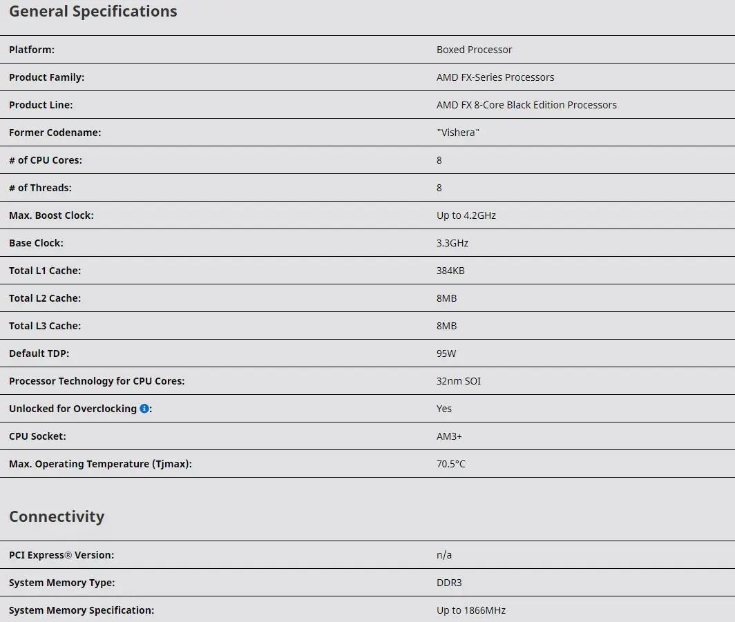 FX-8300 FX 8300 FX8300 3.3 GHz Eight-Core 8M Processor Socket AM3+ CPU 95W FX-8300