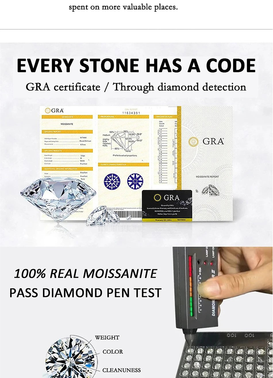 PERFANY All Moissanite Ring for Women Men S925 Pure Silver Couple Ring Simple Wedding Fashion Jewelry Birthday Gift