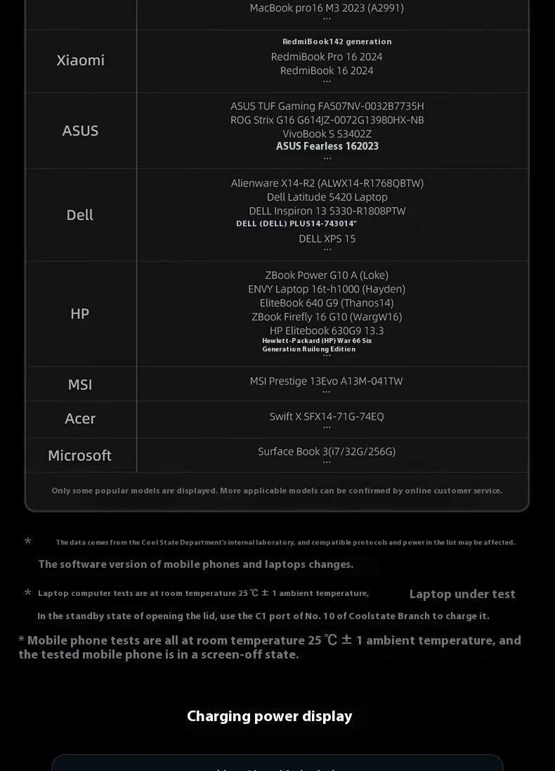 CUKTECH No.10 150w Power Bank Two-Way Fast Charge 10000mAh Portable Powerbank Fast Charging For iPhone16 15 14pro Max Huawei