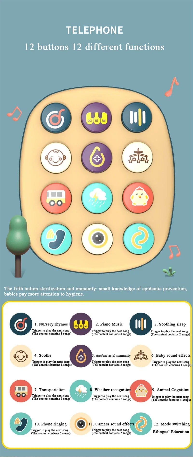 Baby 3-in-1 Musical Phone Toys Toddler Interactive Learning Toy with Lights Cat Telephone Story Early Education Montessori Gift