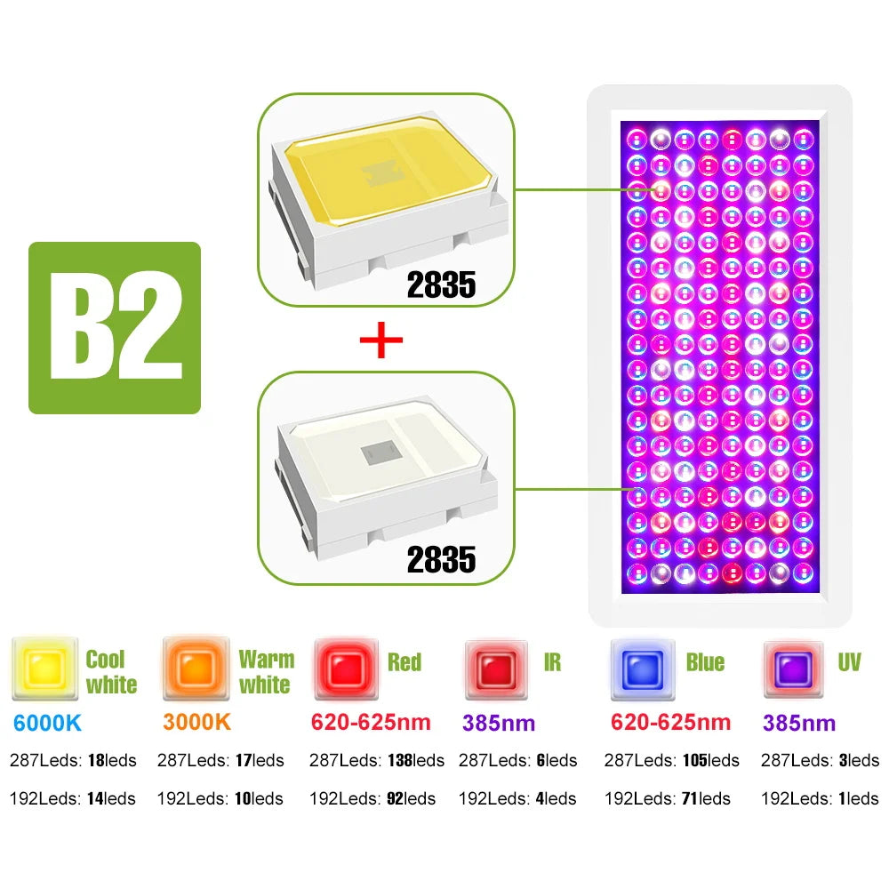 600W LED Grow Lights Full Spectrum Plant Cultivation Lamp 220V Indoor Greenhouse Tent Hydroponics Succulent Vegs Fill Lighting