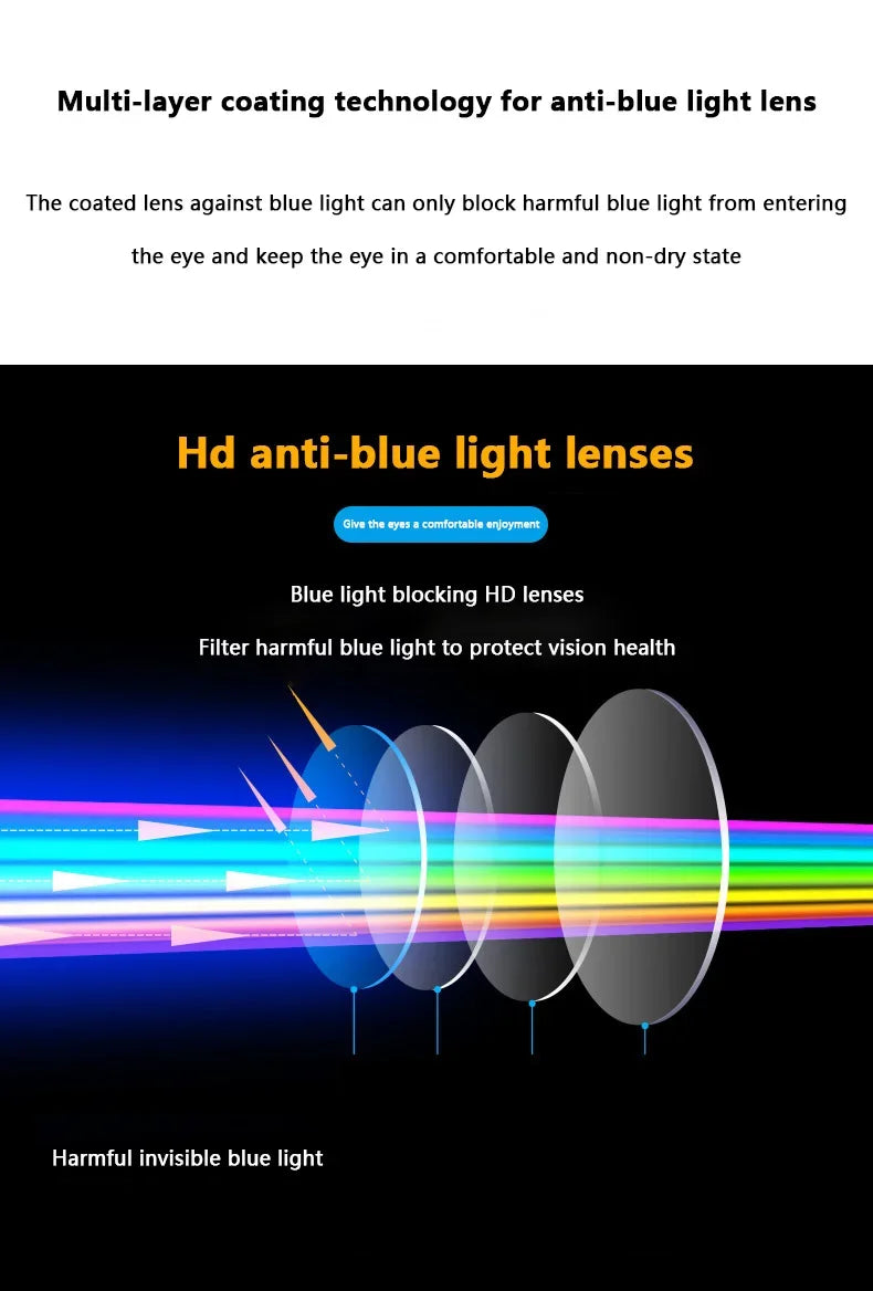 New Anti Blue Ray Reading Glasses Smart Automatic Zoom Reading Glasses Autofocus Power +1.0(100) ~ +7.0(700) Half-Rim Unisex