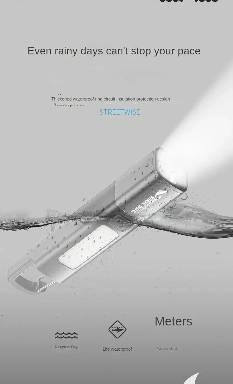 Xiaomi SMILING SHARK Outdoor Flashlight Portable Strong Lights Variable Focus with Home Camping Fishing Walking Lighting Lamp