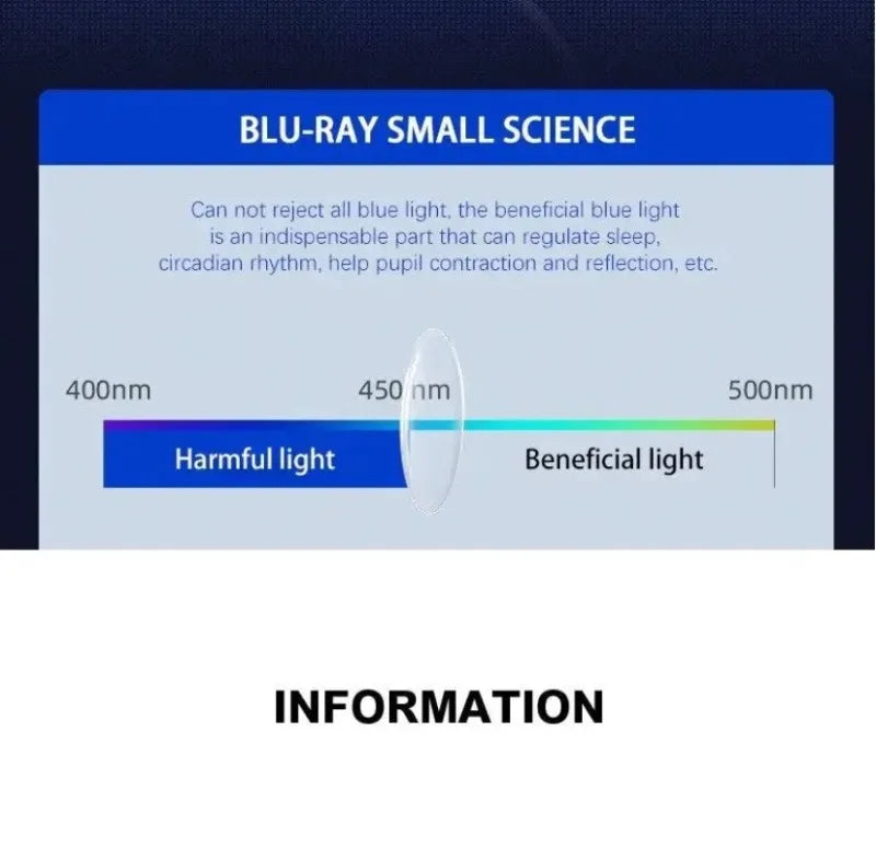 Unisex Folding Reading Glasses Transparent Lenses Full Metal Frame Anti Blue Light Comes with Case for Men and Women