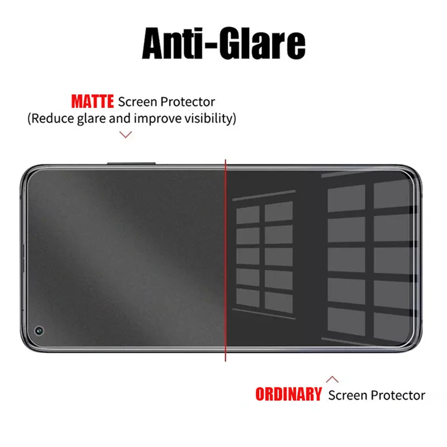 3PCS Matte Hydrogel Film  for Huawei P50 P40 P30 Lite Pro 5G TPU Screen protector for Huawei Mate 40 30 20 Pro Lite Pro films