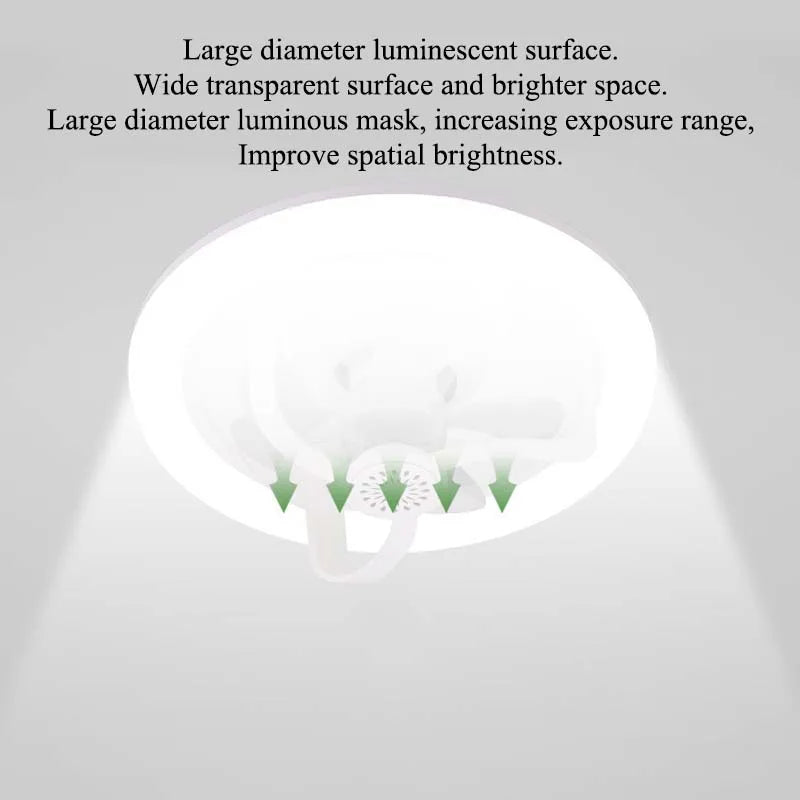 360° Shaking Head Fan Light E27 Universal Screw Head Remote Control Fan Lamp RGB 16 Color Light 360 ° Shaking Head Ceiling Fan