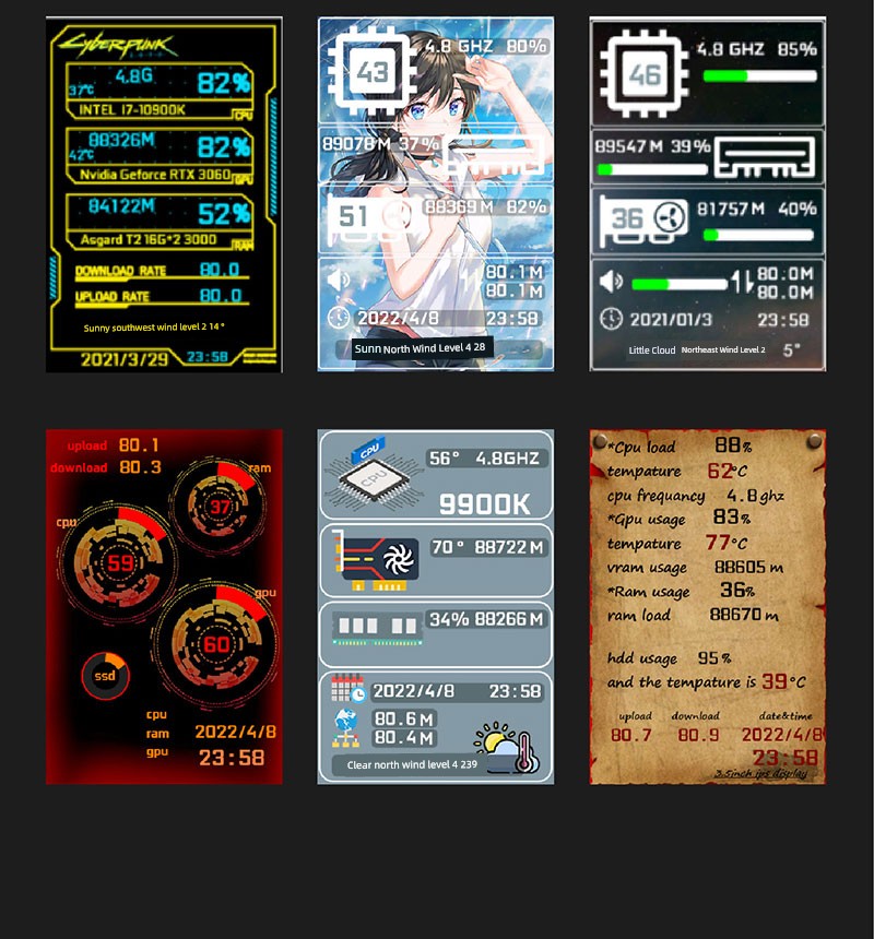 Computer Monitoring Built-in Notebook Sub-Screen