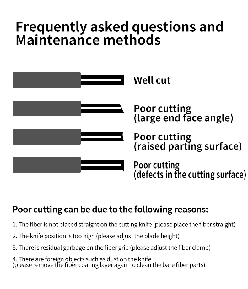 Fiber cleaver M9 Cable Cutting Knife FTTT Fiber Optic Knife Tools cutter High Precision Cleavers 16 surface blade