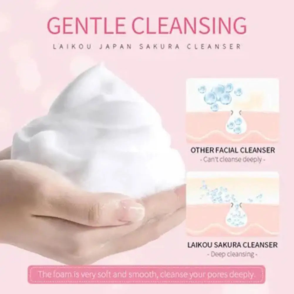 Sakura Skin Care Sets Face Cream Serum Toner Facial Cleanser Sunscreen Eye Cream Face Skin Care Set Gift box Routine Travel Kit