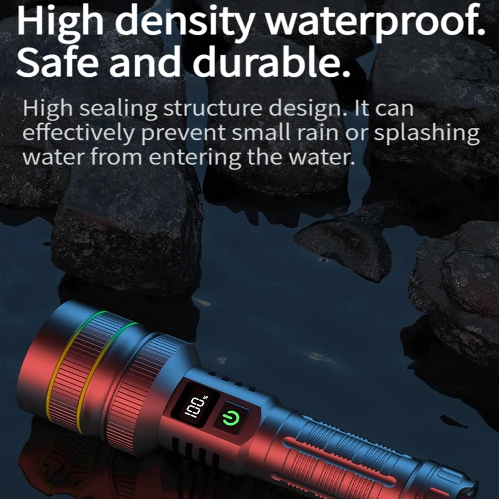 USB Rechargeable LED Flashlights High Lumens Super Bright Tactical Handheld Flash Light Zoomable,Waterproof  Emergency Lantern