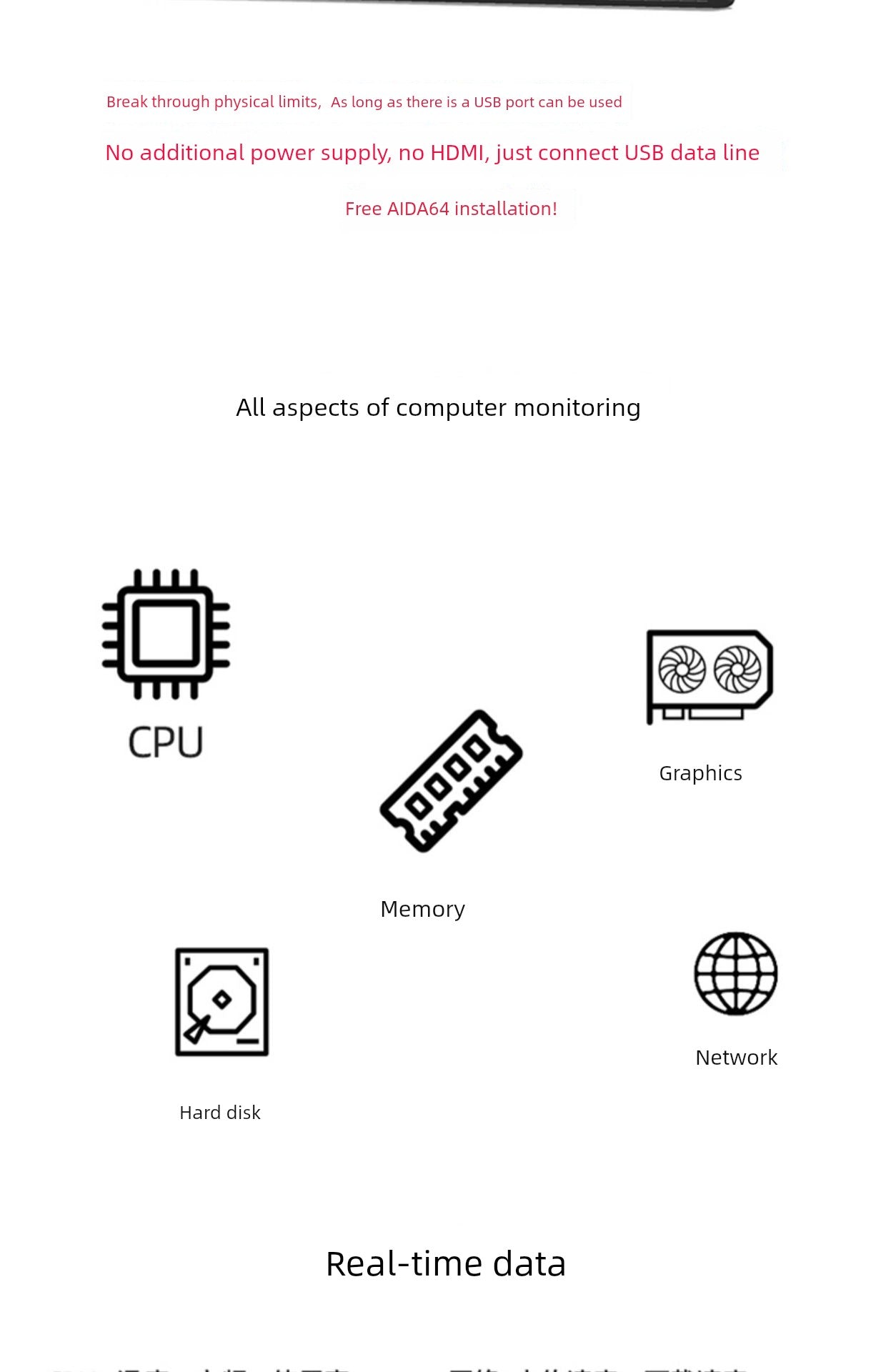 Turing Zhixian 3.5-Inch Computer Chassis Sub-Screen IPs Full View USB-C Sub-Screen Computer Temperature Monitoring