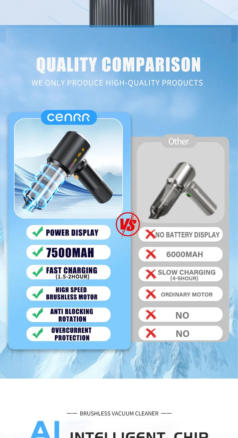 CENRR 2026NEW Car Vacuum Cleaner Cordless Wireless Cleaner Portable HandHeld Vacuum Cleaner for Car Cleaning Machine