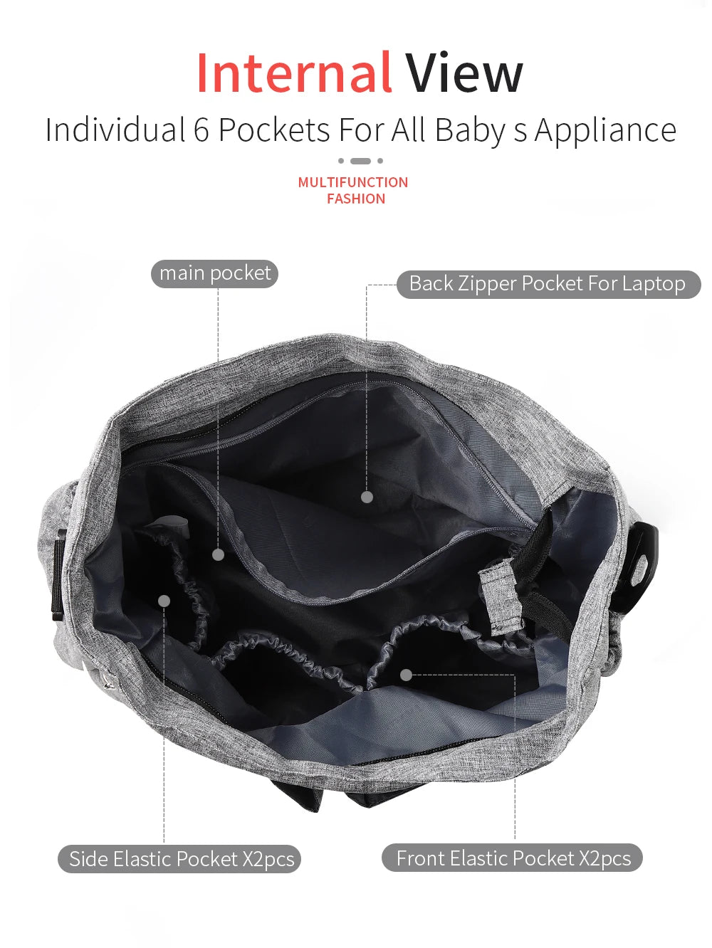 Fashionable Insular Baby Diaper Bag for Mothers Waterproof Multifunctional Nappy Organizer with Stroller Strap Changing Bag