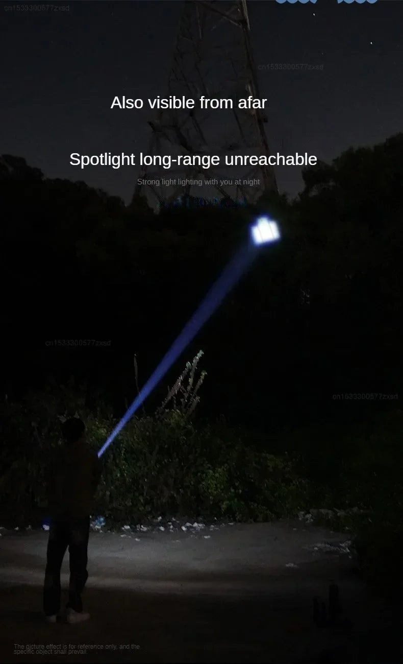Xiaomi SMILING SHARK Outdoor Flashlight Portable Strong Lights Variable Focus with Home Camping Fishing Walking Lighting Lamp