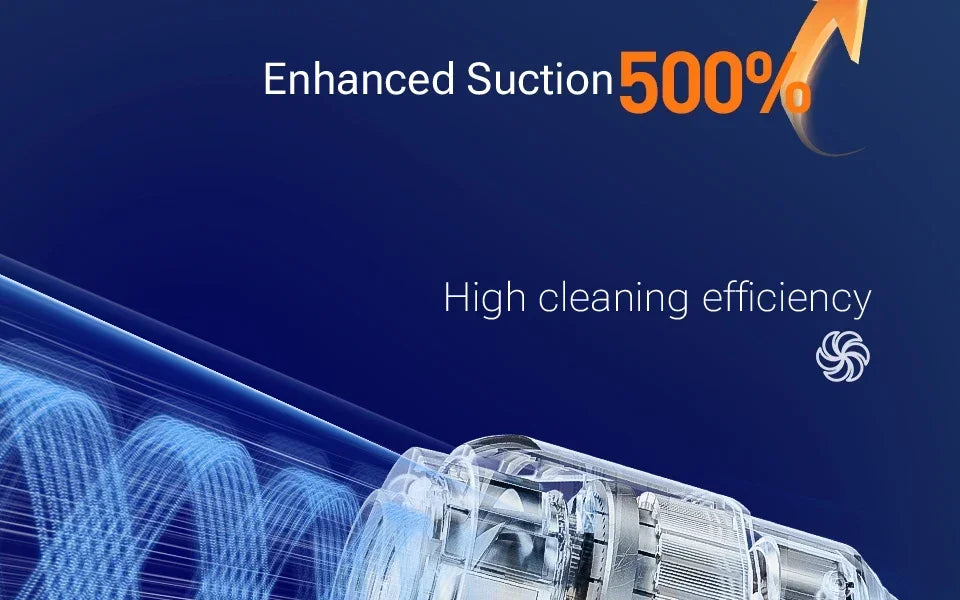 Car Vacuum Cleaner High Power Portable Handheld Wireless Brushless Motor Cleaning Machine Powerful Air Duster for Home Appliance