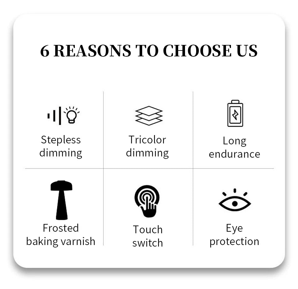 Minimalist Nordic Mushroom LED Desk Lamp Touch Dimming Bedhead Night Light Reading Light Restaurant Bedroom Decorative Lighting