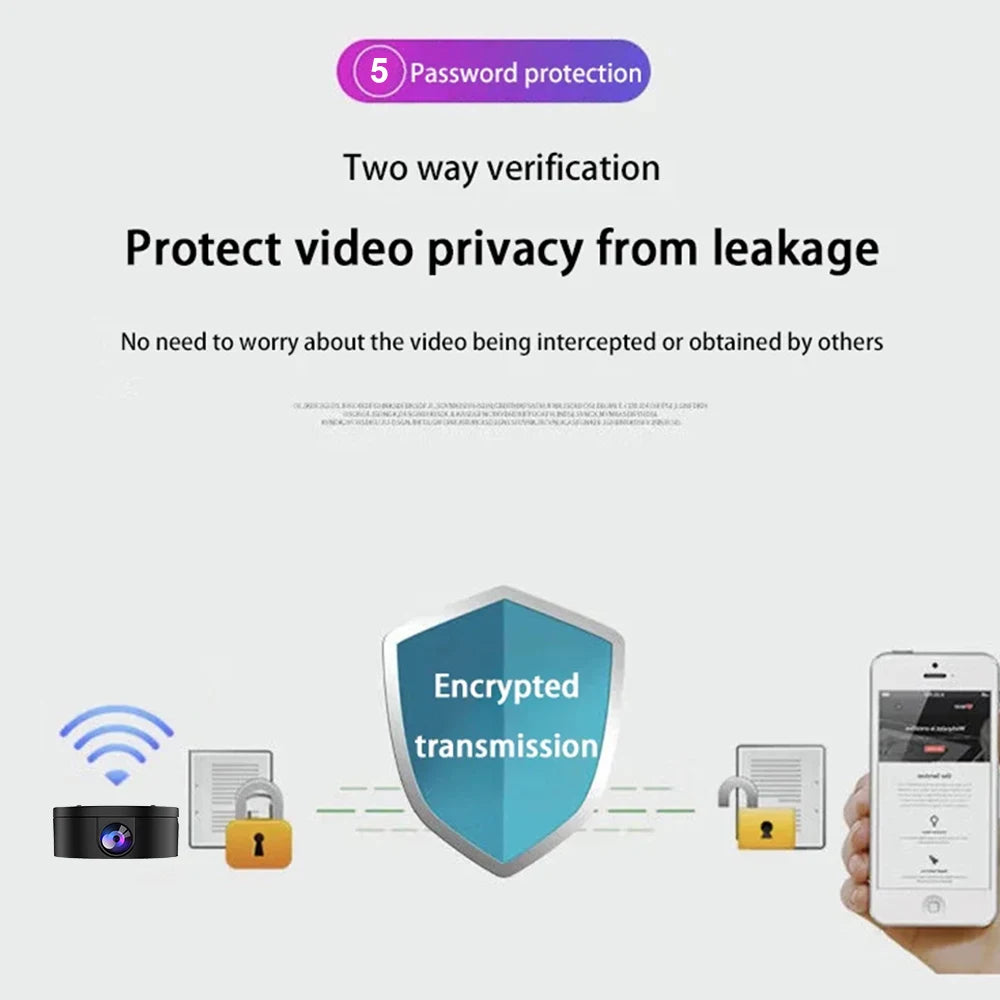 HD 1080P Mini Camera Smart Camera Home WiFi Camera Home Night Vision HD Camera with Abnormal Reminder Function