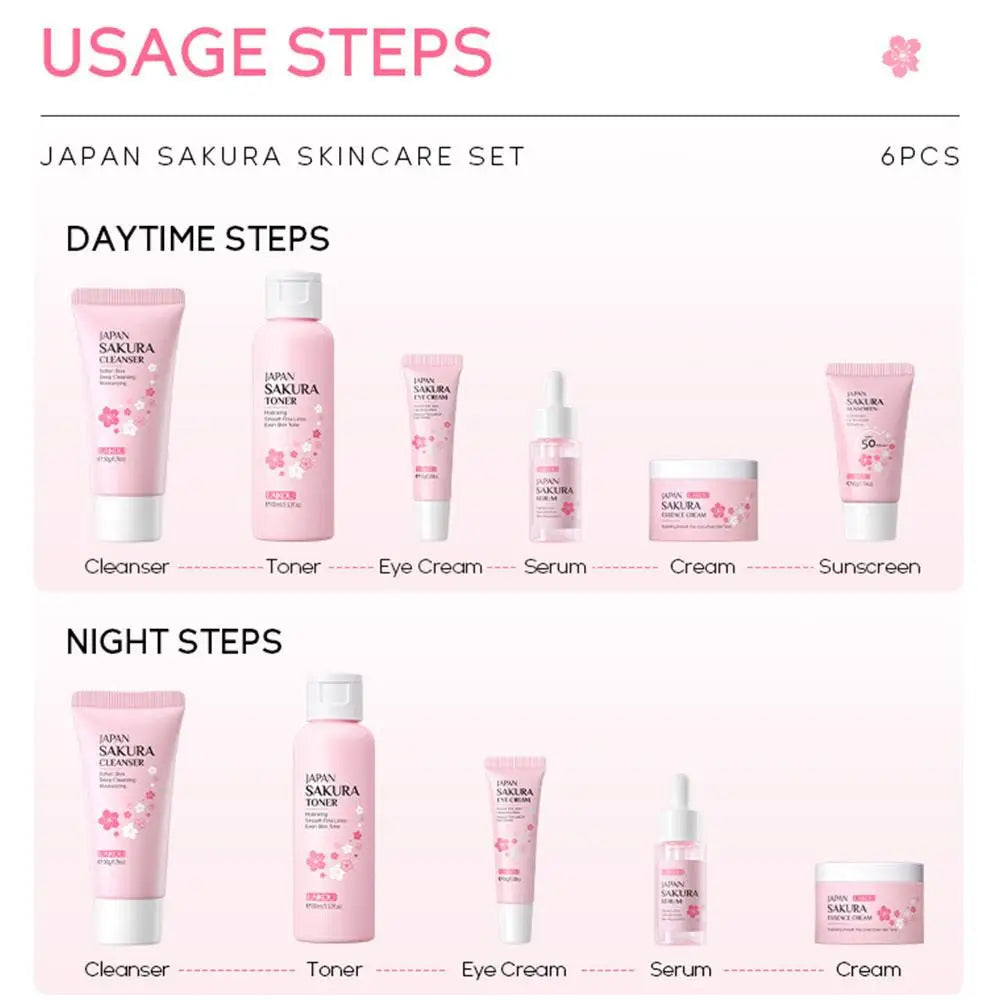 Sakura Skin Care Sets Face Cream Serum Toner Facial Cleanser Sunscreen Eye Cream Face Skin Care Set Gift box Routine Travel Kit