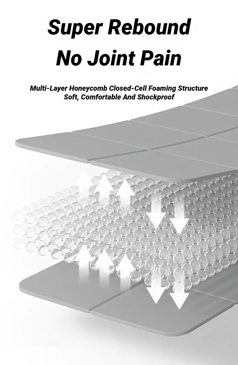 Foldable Yoga Mat Eco Friendly Tpe Folding Travel Fitness Exercise Double Sided Non-Slip For Pilates & Floor Workouts