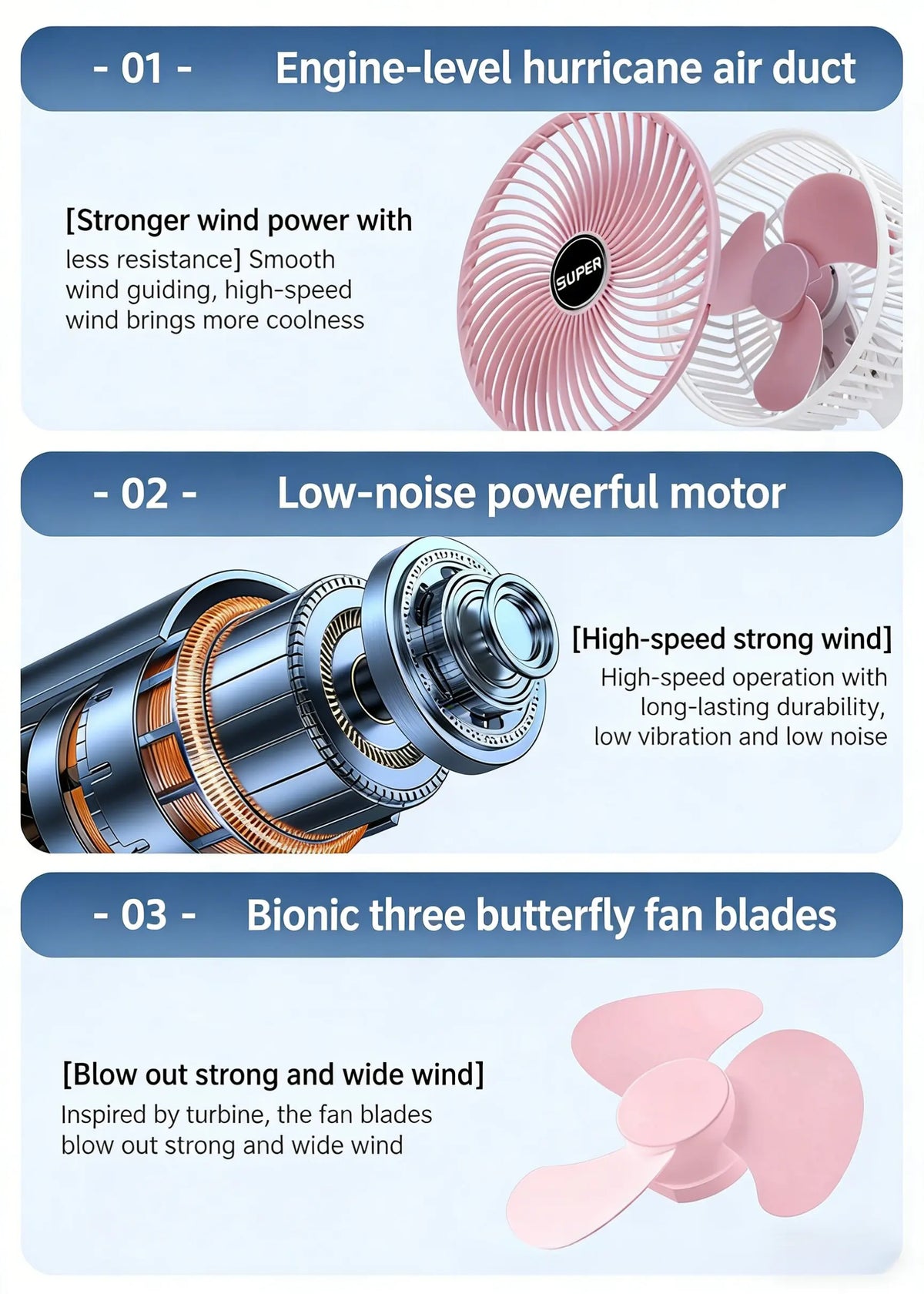 3-in-1 Telescopic Cool Fan USB Charing Folding Desktop Circulator 3-Speed No-Drill Wall Mount Electric Fan for Dorm Home Office