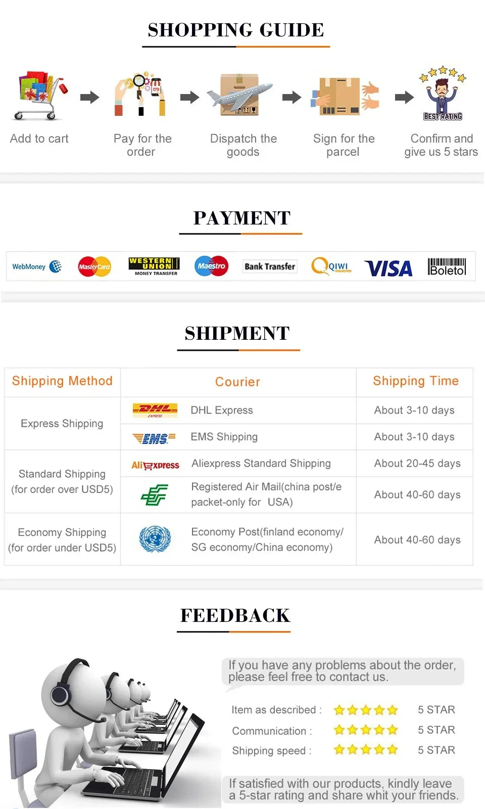 3W/5W 5V Wireless Charger Receiver Module For Cell Phone Small Coil Built-in wireless charging Receiver Module PCBA Board